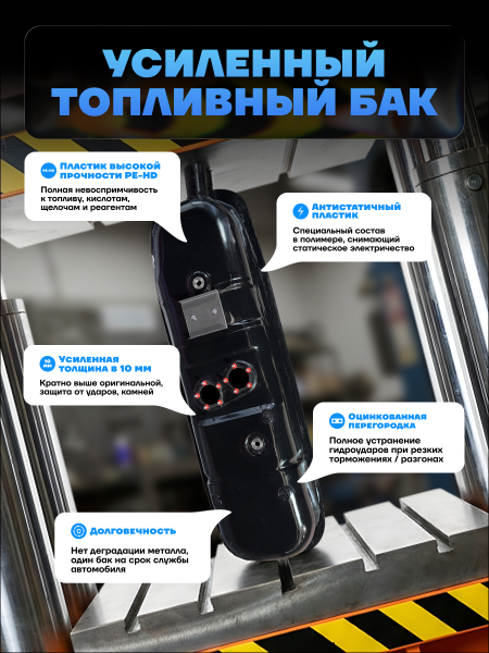 Топливный бак УАЗ Патриот левый (дополнительный) усиленный пластик (bolt-on)